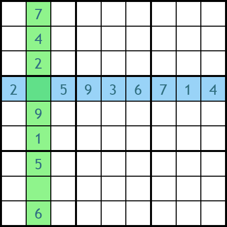 Sudoku - example method