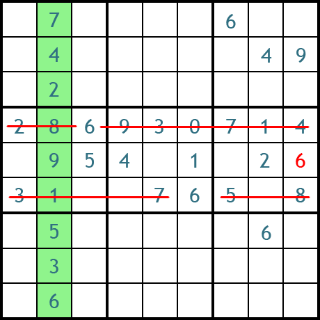Sudoku - example method